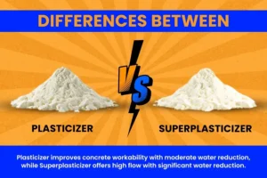 Plasticizer, Superplasticizer